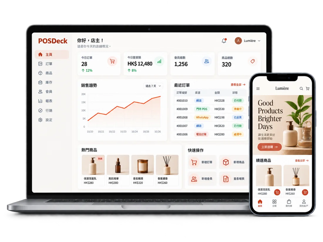 POSDeck 後台筆電與手機網店概念圖,全部數據虛構