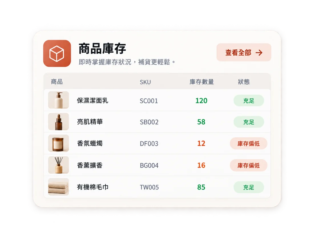 商品庫存概念插圖,數量與狀態均屬虛構