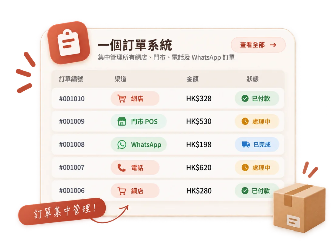 訂單管理概念插圖,訂單與金額均屬示意資料